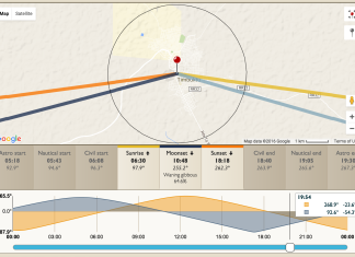 Two Useful Apps for Landscape Photography